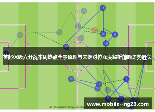 英超保级六分战本周热点全景梳理与关键对位深度解析前瞻走势胜负 英超保级六分战本周热点全景梳理与关键对位深度解析前瞻走势胜负