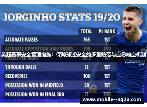 英超赛事安全管理措施：保障球迷安全的多重防范与应急响应机制