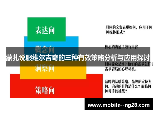 蒙扎说服维尔吉奇的三种有效策略分析与应用探讨 蒙扎说服维尔吉奇的三种有效策略分析与应用探讨